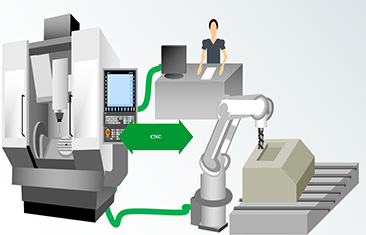柯馬、西門子聯合發布新控制系統
